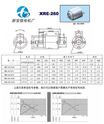 【【新宝电机】供应中号汽车转向器260电机,中号汽车折叠器小马达】价格,厂家,图片,微电机,揭阳市榕城区新宝微型电机厂-
